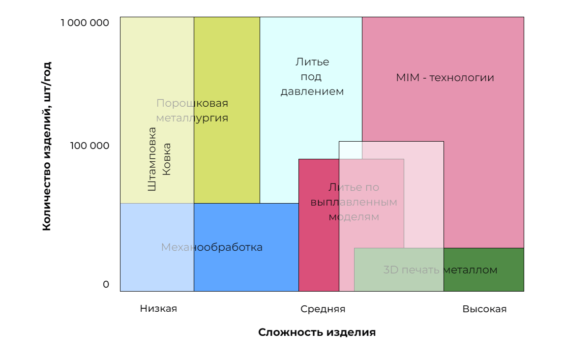 Заголовок